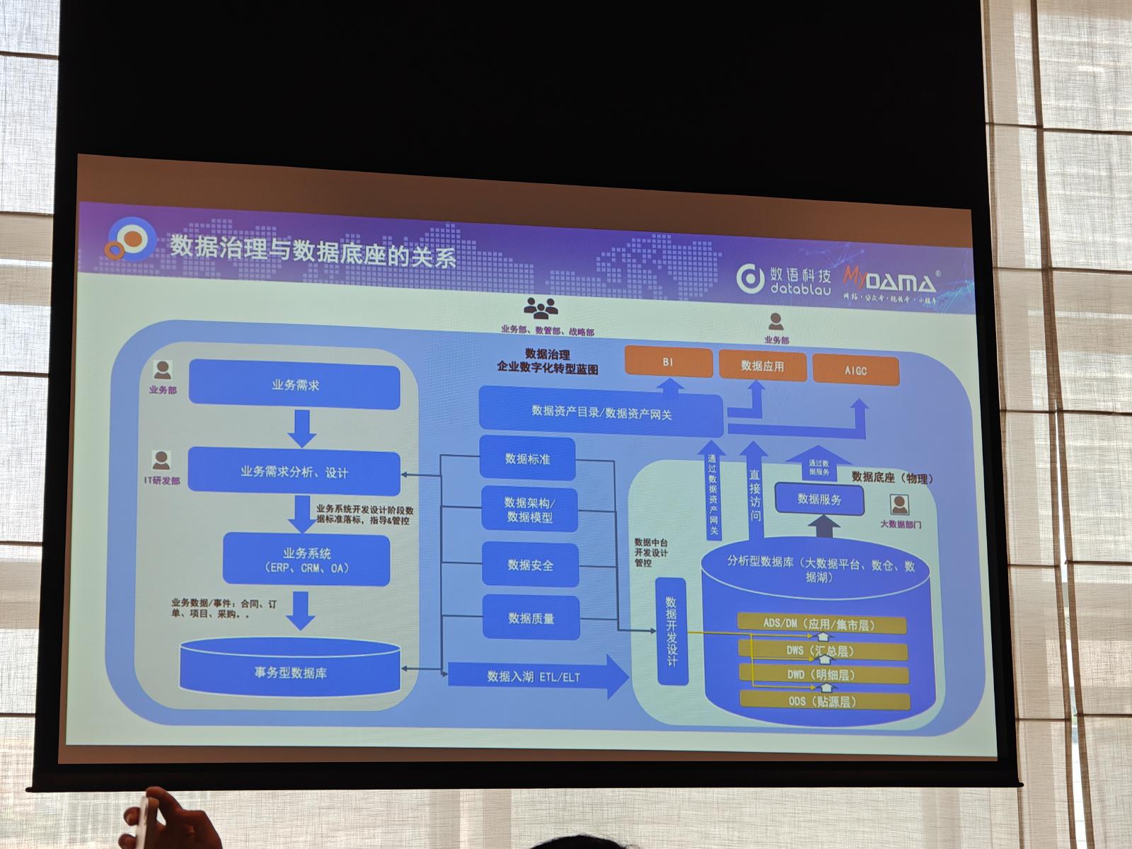 暗房计划 | 2026-03-26 纪实